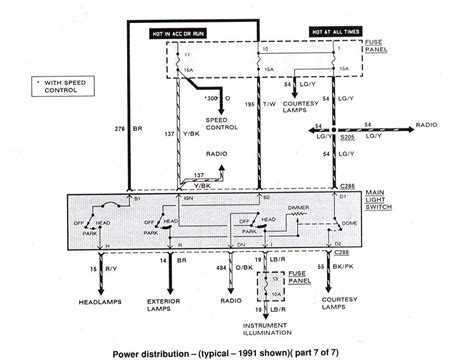 1990 ford ranger power distribution box|1990 Ford Ranger wiring diagram.